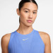 Теннисное платье NIKE W DF SLAM DRESS USO